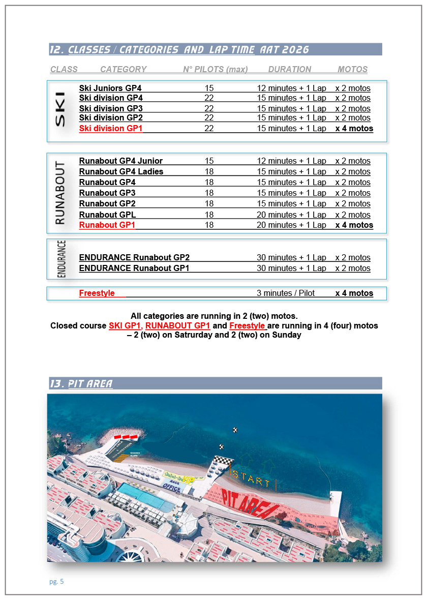Alpe Adria JetSki Tour - Costabella, Rijeka