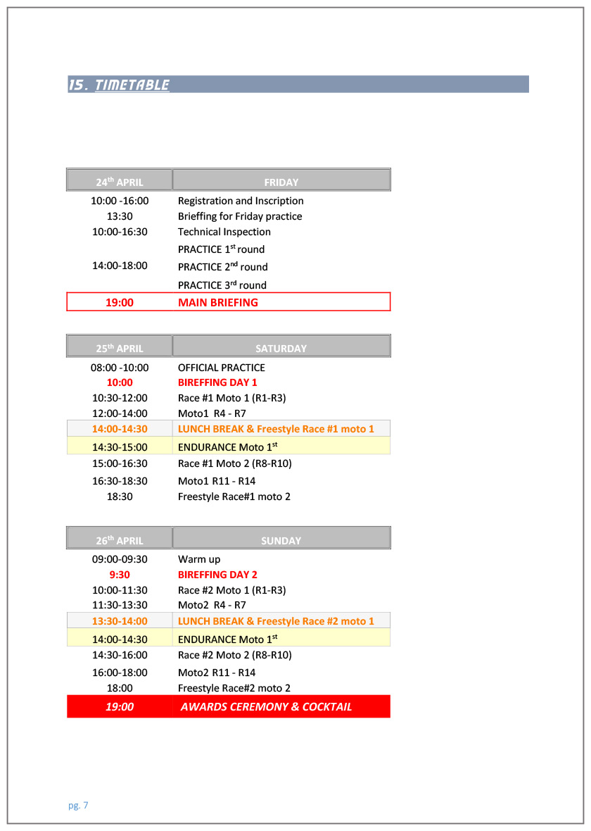 Alpe Adria JetSki Tour - Costabella, Rijeka