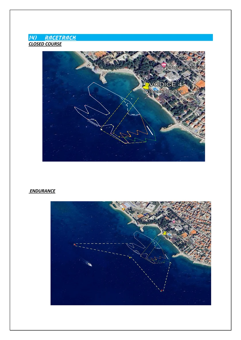 Alpe Adria JetSki Tour - Vodice 2026