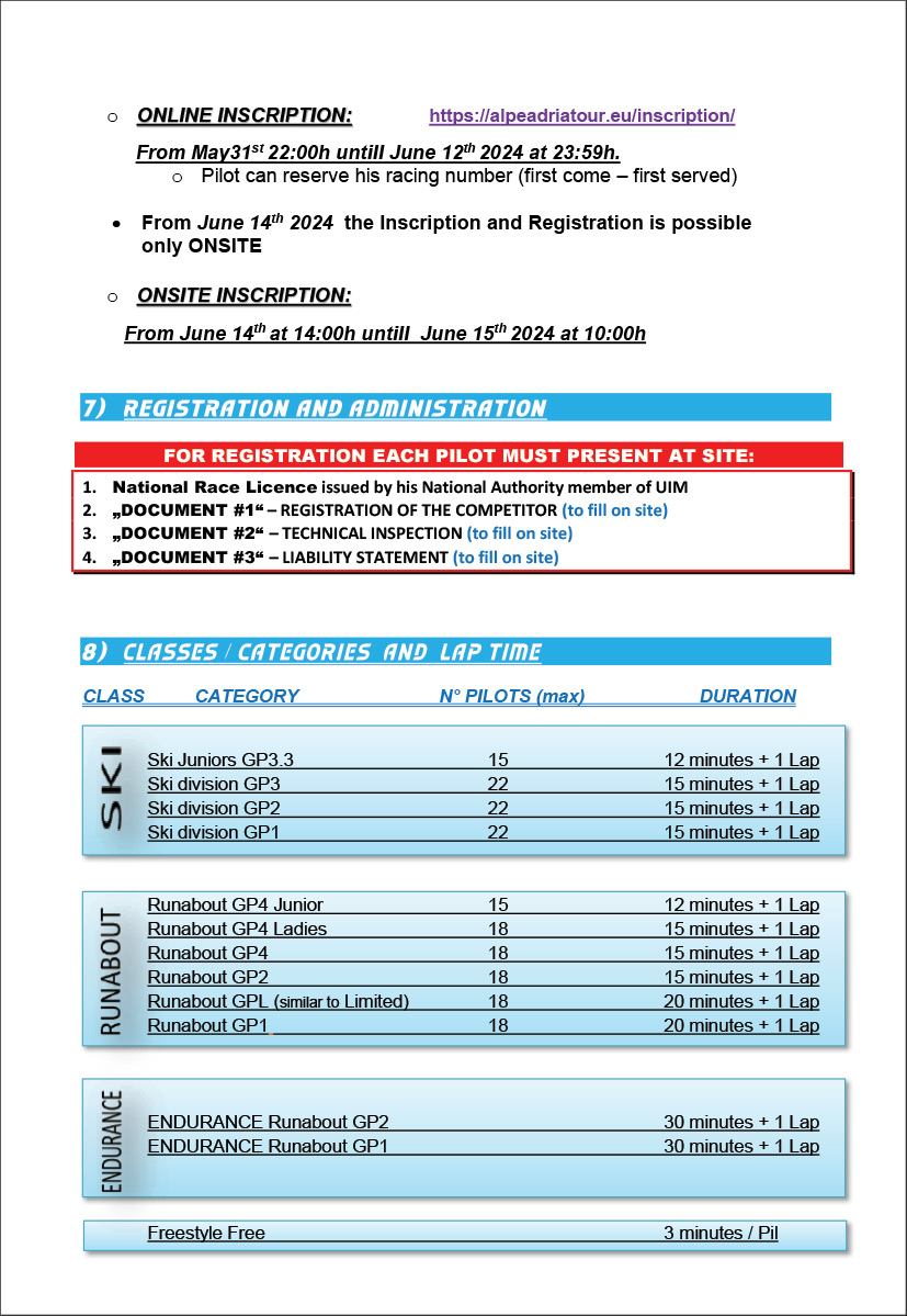 Alpe Adria JetSki Tour - Vodice 2024