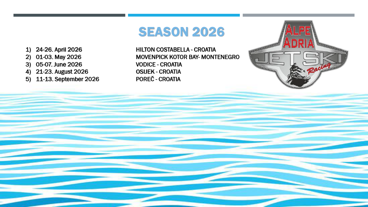 Aquabike Jet Ski Competitions Calendar 2026