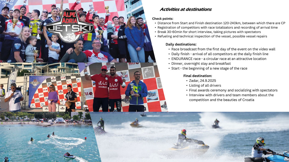 Description | EUROPEAN JETRAID CUP 2025 MILLE ILES