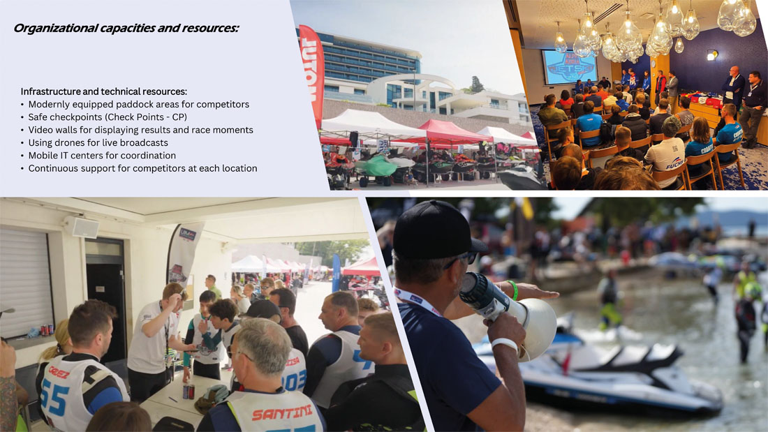 Description | EUROPEAN JETRAID CUP 2025 MILLE ILES