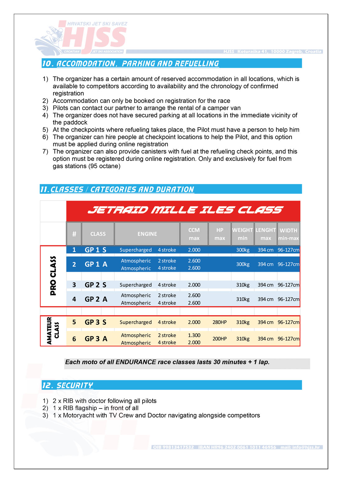 Program | EUROPEAN JETRAID CUP 2025 MILLE ILES