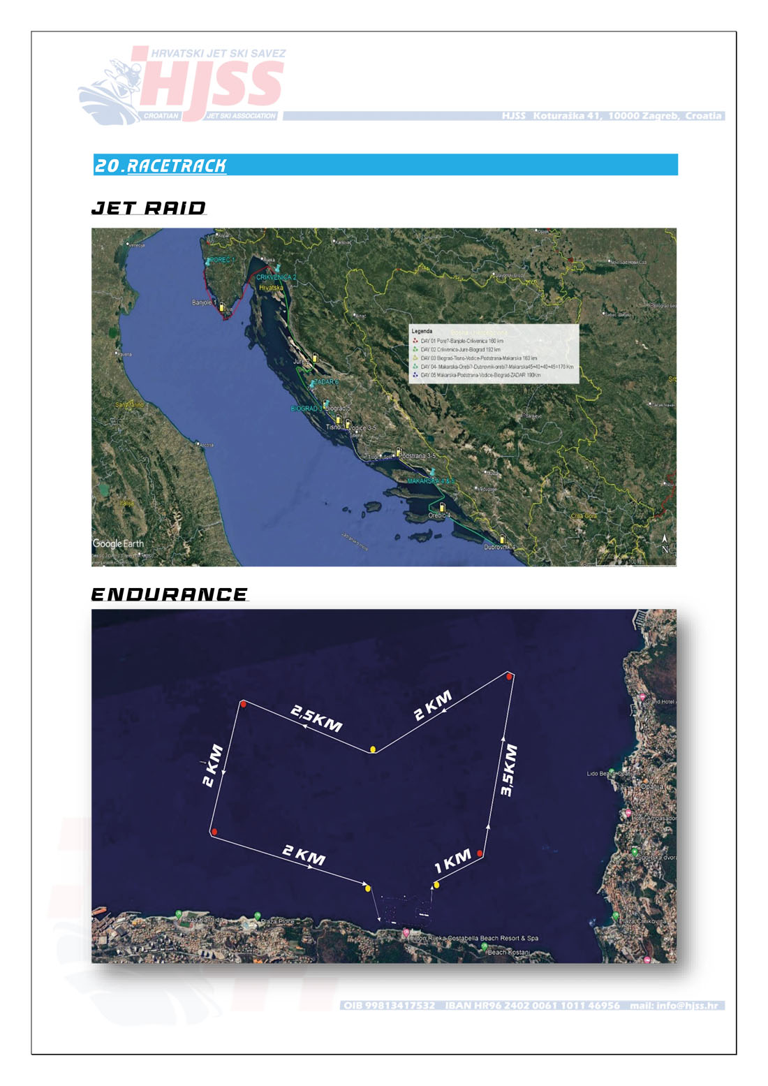 Program | EUROPEAN JETRAID CUP 2025 MILLE ILES