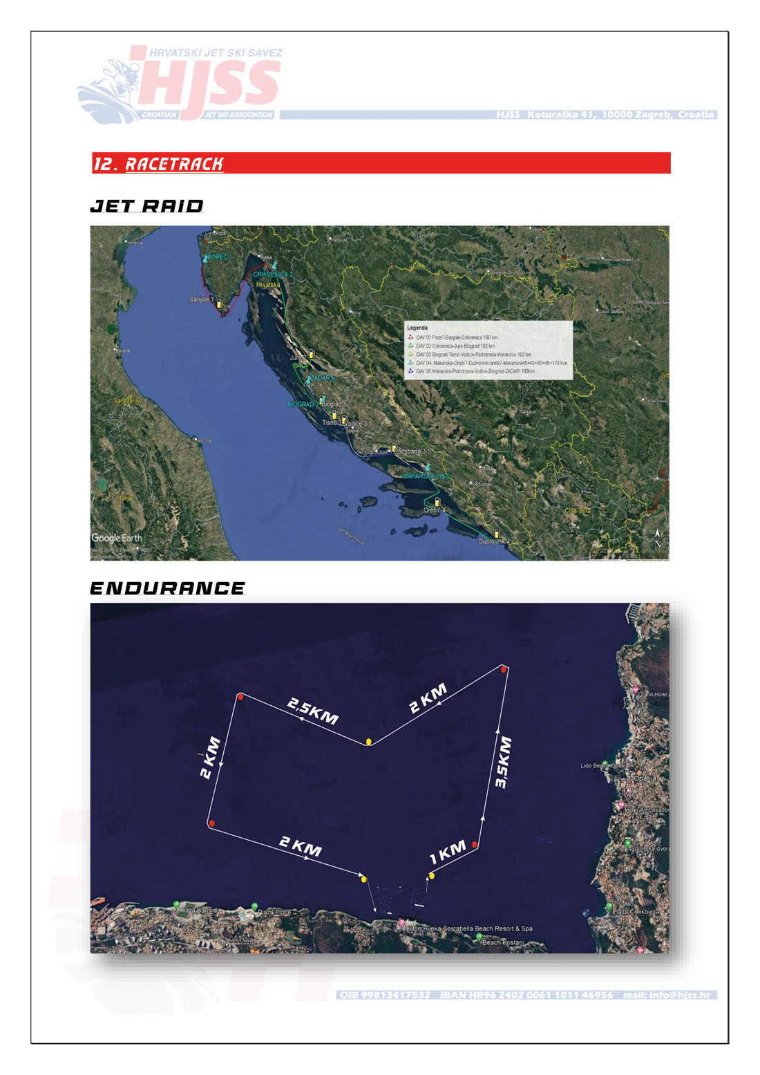 Rules | EUROPEAN JETRAID CUP 2025 MILLE ILES
