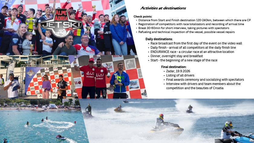 Description | EUROPEAN JETRAID CUP 2026 MILLE ILES