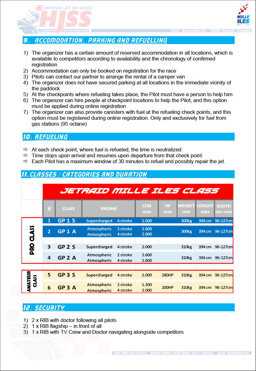 Program | EUROPEAN JETRAID CUP 2026 MILLE ILES