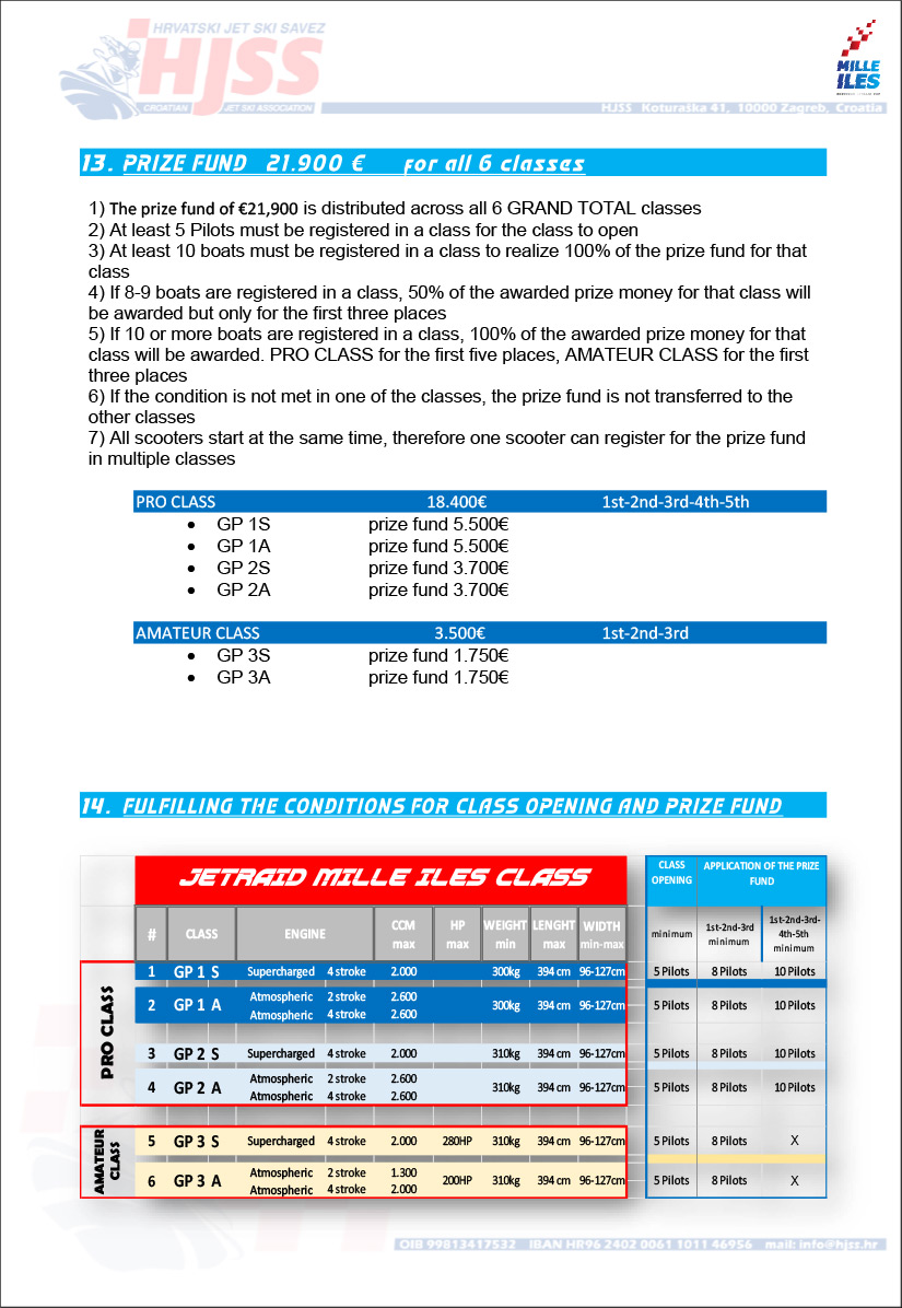 Program | EUROPEAN JETRAID CUP 2026 MILLE ILES