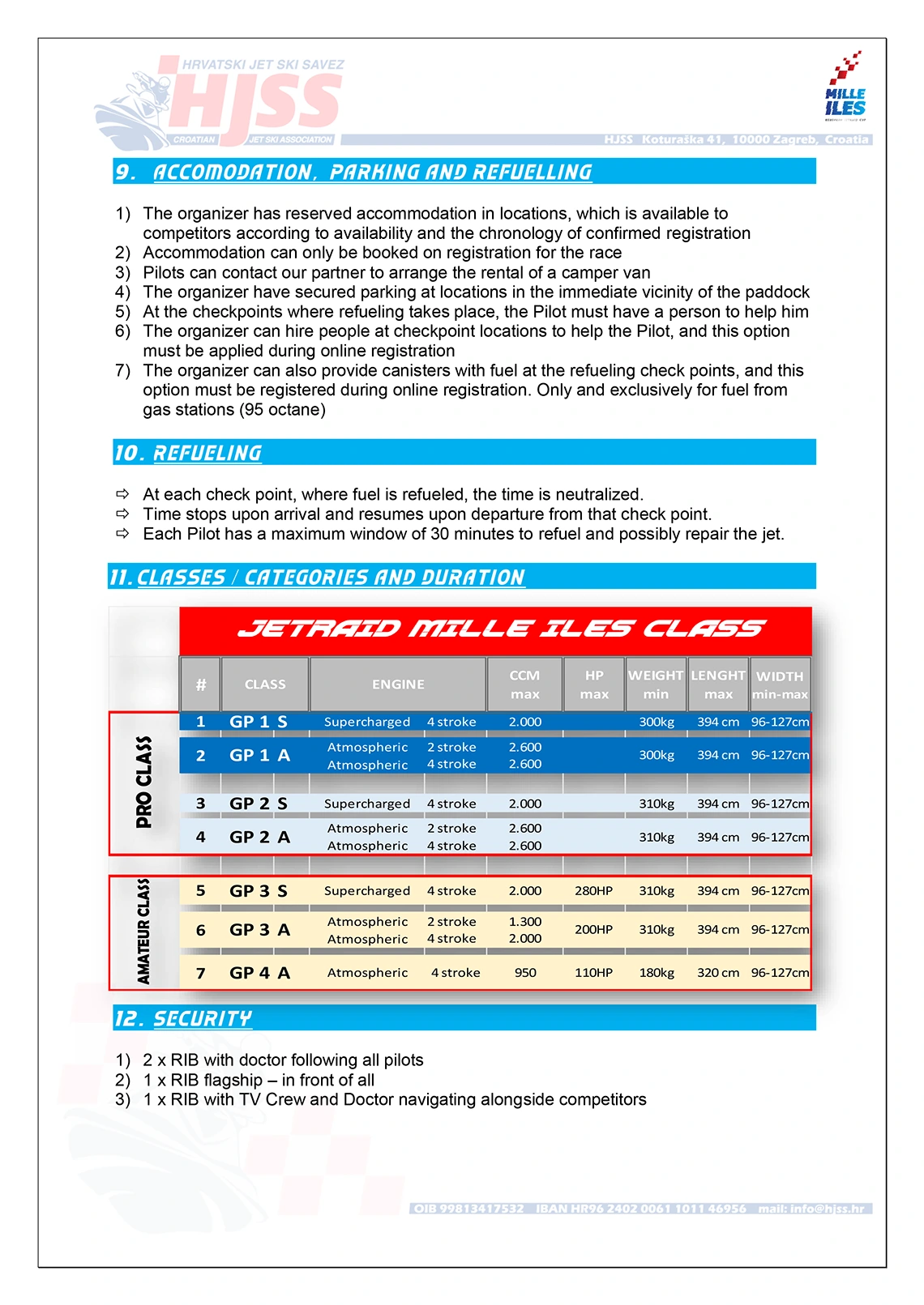Program | EUROPEAN JETRAID CUP 2026 MILLE ILES