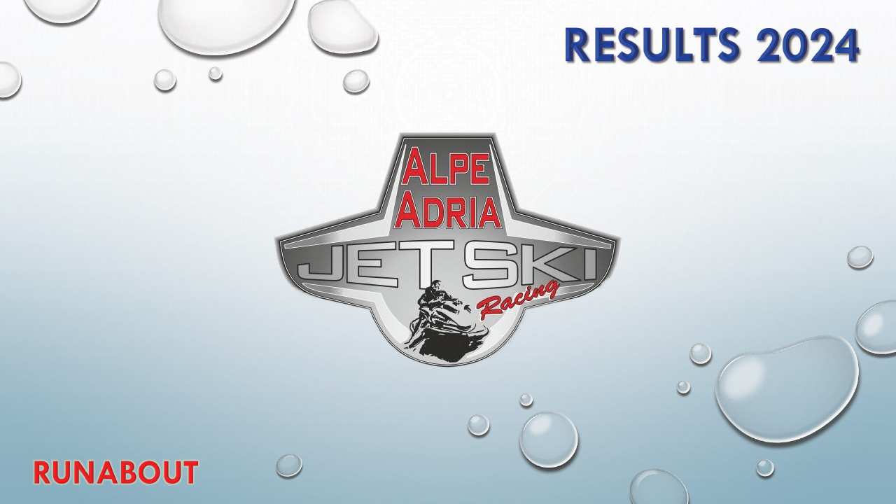Alpe Adria Tour Results Total 2023.